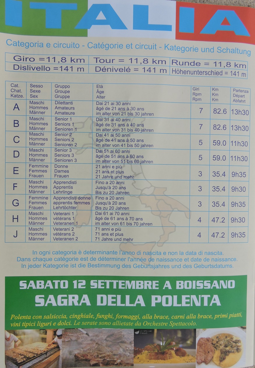 Mondial Italie3.jpg